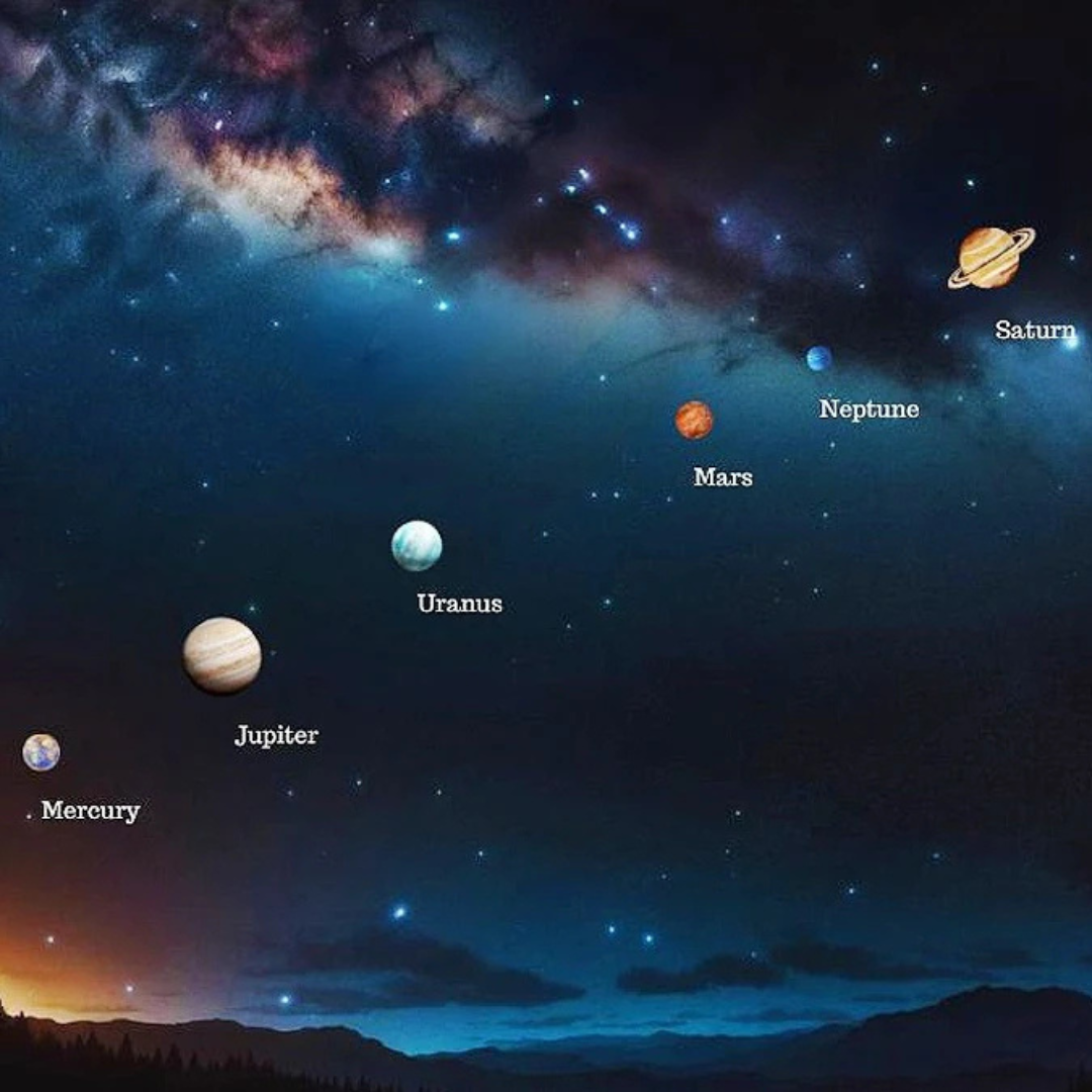 Alineación Planetaria 28 Febrero 2025